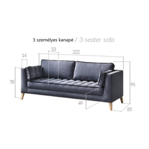 Skandináv 3-2-1 ülőgarnitúra - kék színben